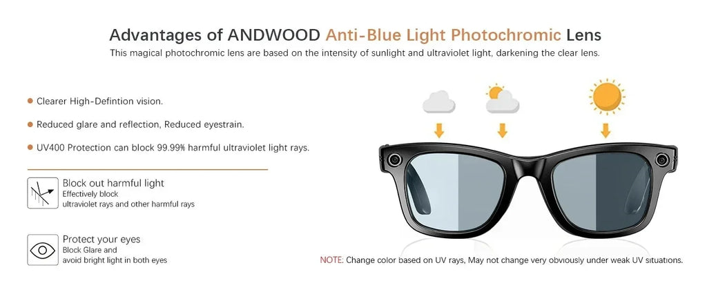 Gafas de sol inteligentes 2025 con IA, cámara de vídeo de 8 MP, traducción, Bluetooth, llamadas, reproducción de música, para hombres y mujeres, grabación al 100%.