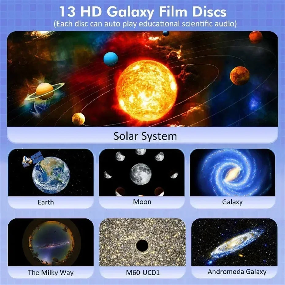 Nuevo proyector de estrellas Galaxy Light 13 en 1 Planetario con rotación de 360°